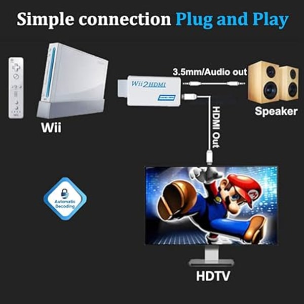 Wii til HDMI-adapter Wii til HDMI-konverteradapter Full HD 1080P