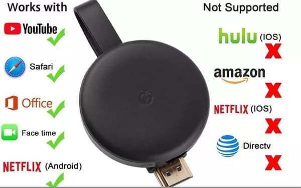 Den nya 2026 WiFi smart TV-stickan har en trådlös HDMI-port och stöder Netflix och YouTube.