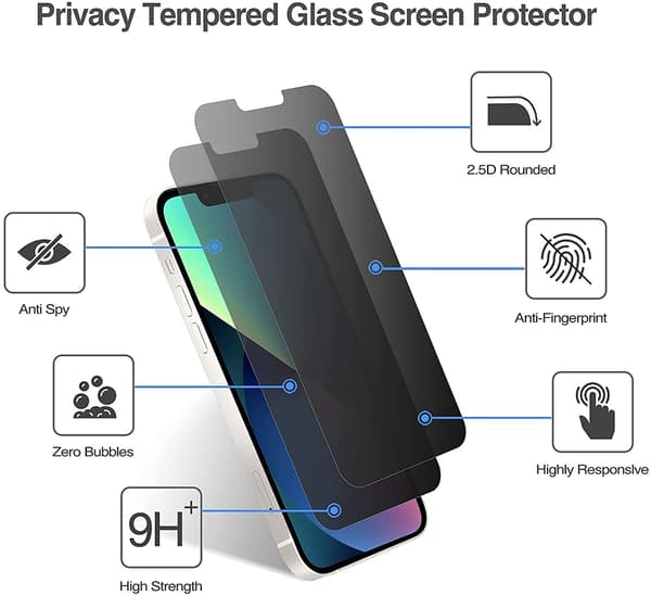2-pack sekretess Skärmskydd för iPhone 13 Pro