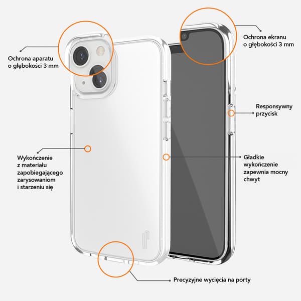 Ugly Rubber Pure fodral för iPhone 15 Plus transparent