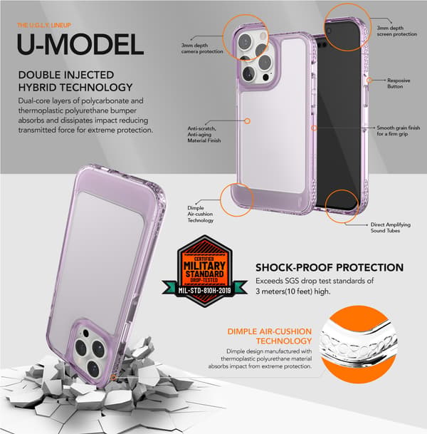 Ugly Rubber UMODEL-fodral för iPhone 15 Plus 6,7\" transparent