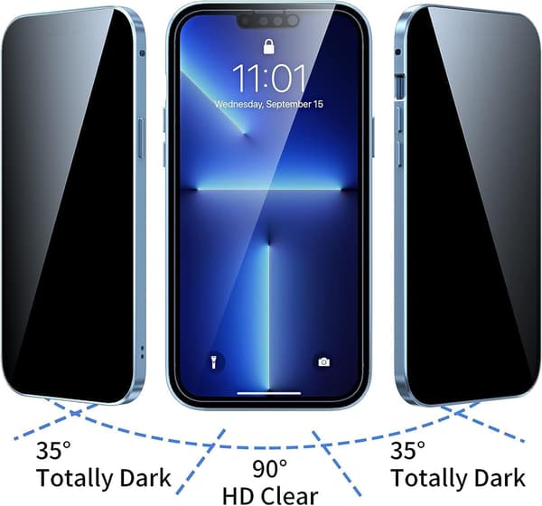 Sekretessfodral doubel för iPhone 15 blå