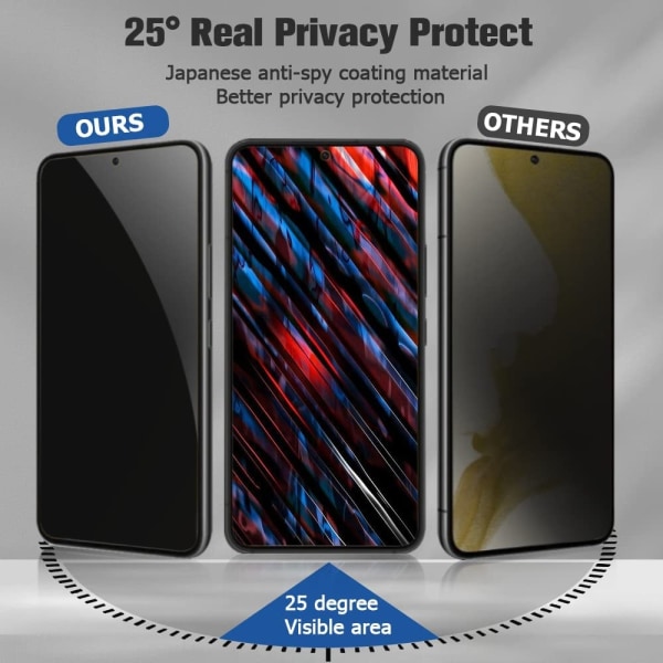 2 kpl Privacy nanokalvo Samsung S23 plus -puhelimelle