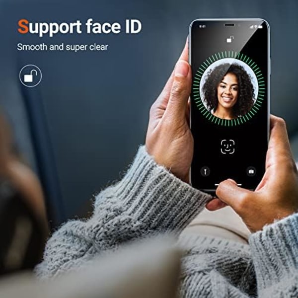 2 st ESD heltäckande för iphone Xs max/11 pro max