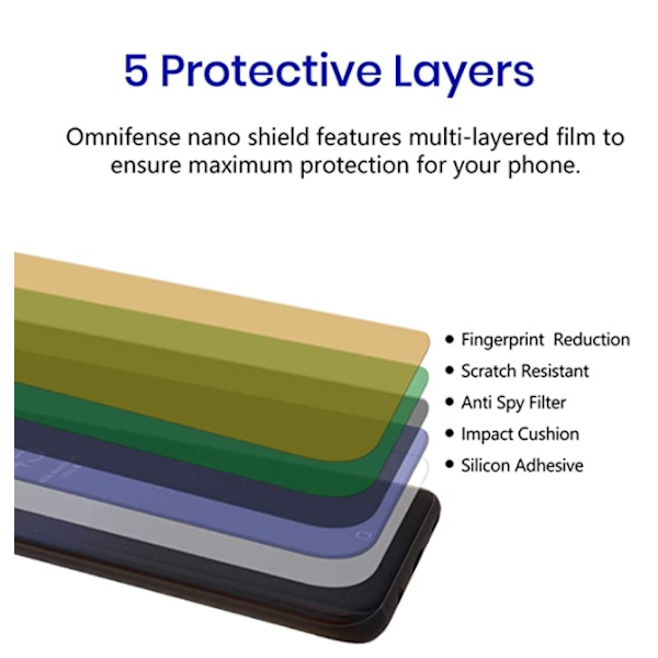 2 st Sekretess  Nano film för iphone 13 pro max