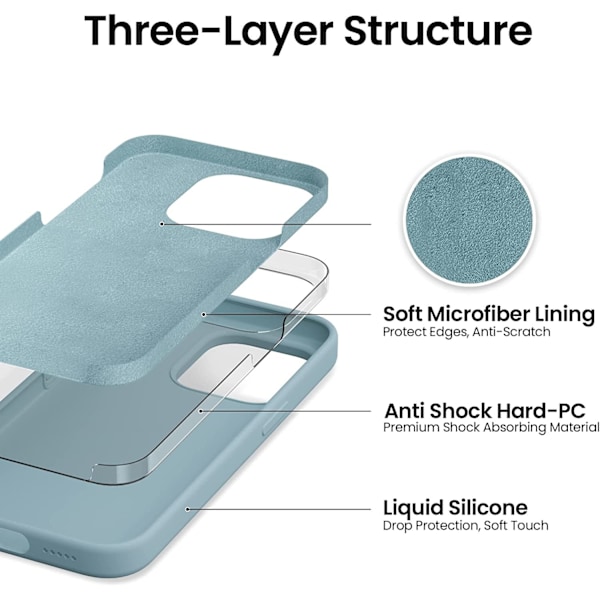 iphone 14 pro silikon fodral mörkgrön grön