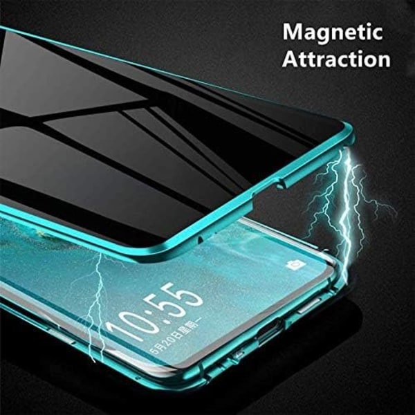 Anti-spionfodral för Samsung Galaxy S21 Plus, grön grön
