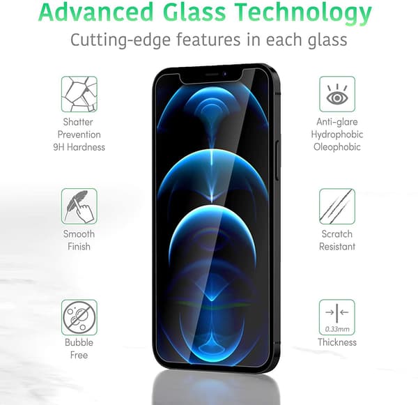 3 Pack för iPhone 12 pro Skärmskydd|2,5"