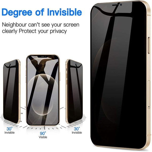 4 karkaistua Privacy näytönsuojaa iPhone 13 Prolle
