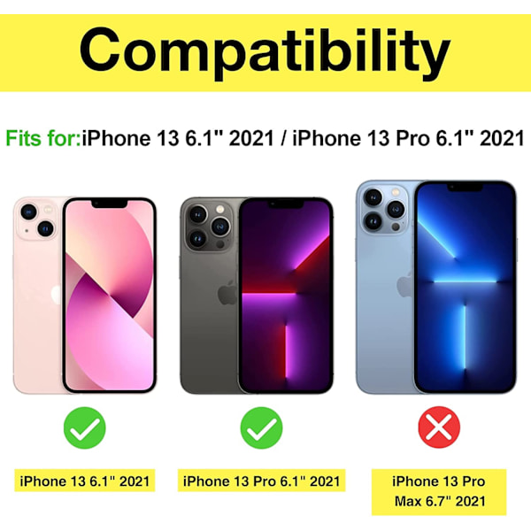 2 st sekretess skärmskydd för iphone 13 pro max