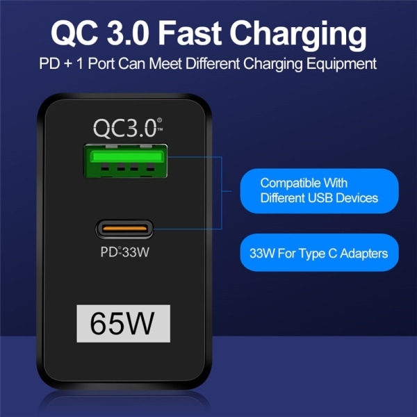 65W usb-c  GaN Snabbladdningsadapter För dator och mobil