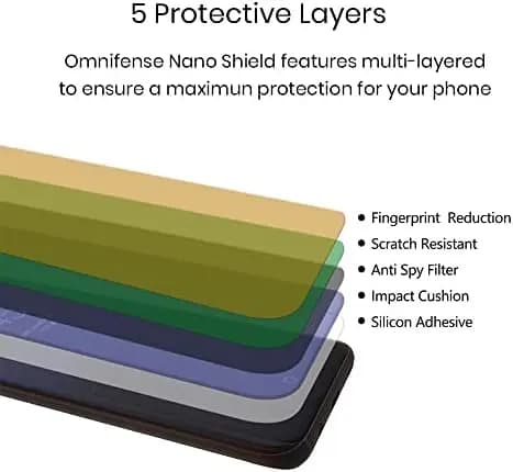 2-pack Sekretess nano skärmskydd iPhone 15 Pro Max grå