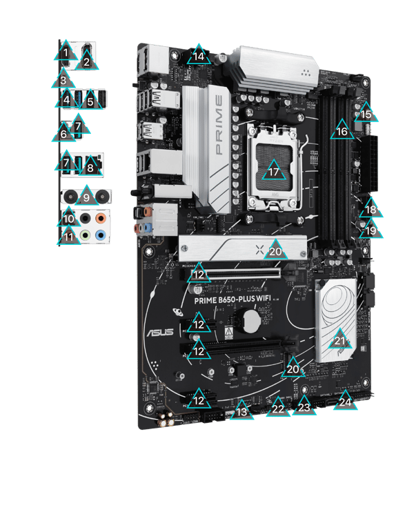 ASUS Prime B650-Plus WiFi ATX Socket AM5 AMD B650