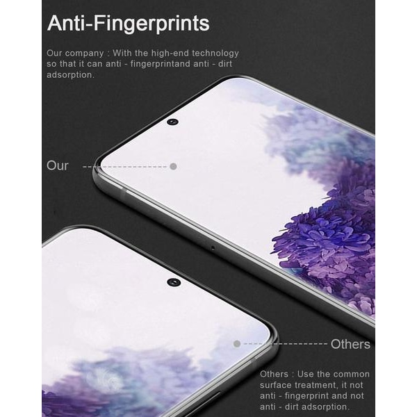 4 st top kvalitet  heltäckande skärmskydd för Samsung S20
