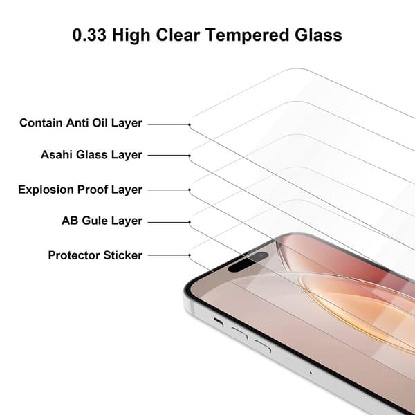 Härdat glas 2,5D Premium för Honor X5c Plus