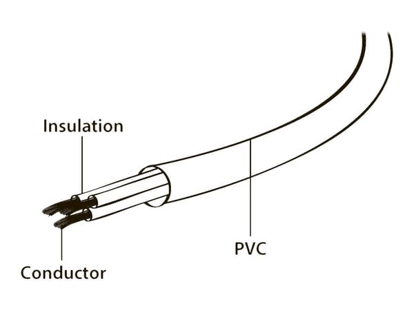 Gembird PC-186 Strömkabel 1.8m