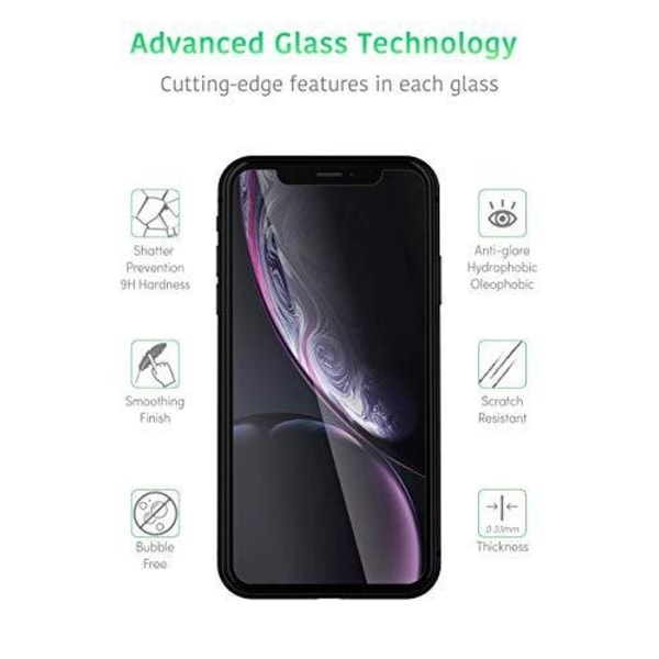 3 st Härdat glas för iphone11