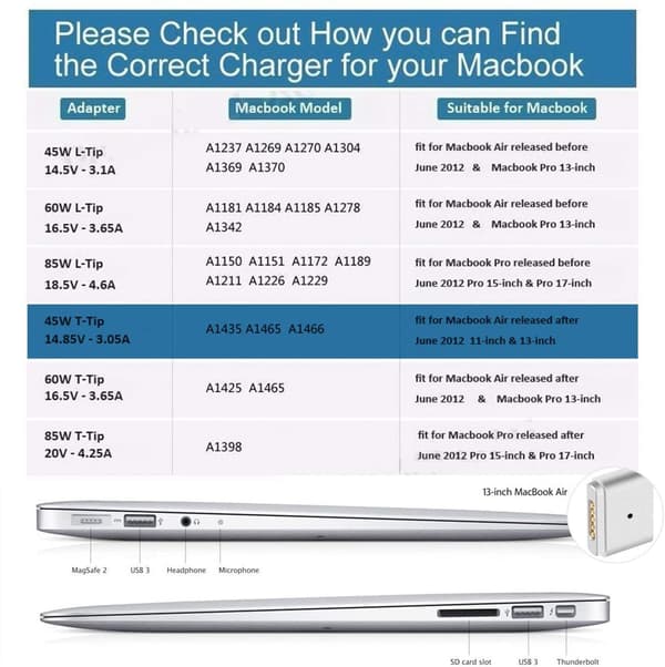 ersättning macbook laddare 45W