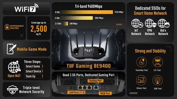 ASUS TUF-Gaming BE9400 Router WiFi 7