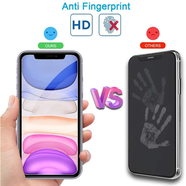 3 Pack för iPhone X Skärmskydd|2,5"