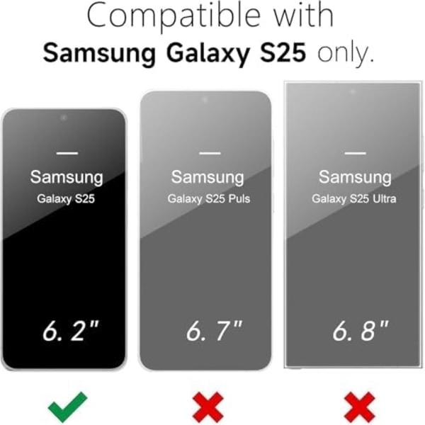 Matt TPU skal till Samsung Galaxy S25 grönt