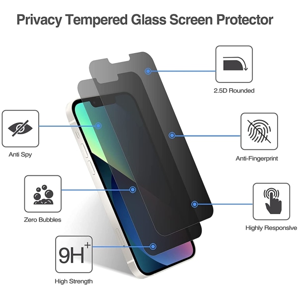 2 yksityisyyttä suojaavaa näytönsuojaa iphone 13 pro max
