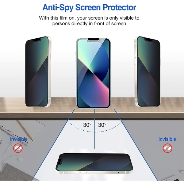 2 yksityisyyttä suojaavaa näytönsuojaa iphone 13 pro max