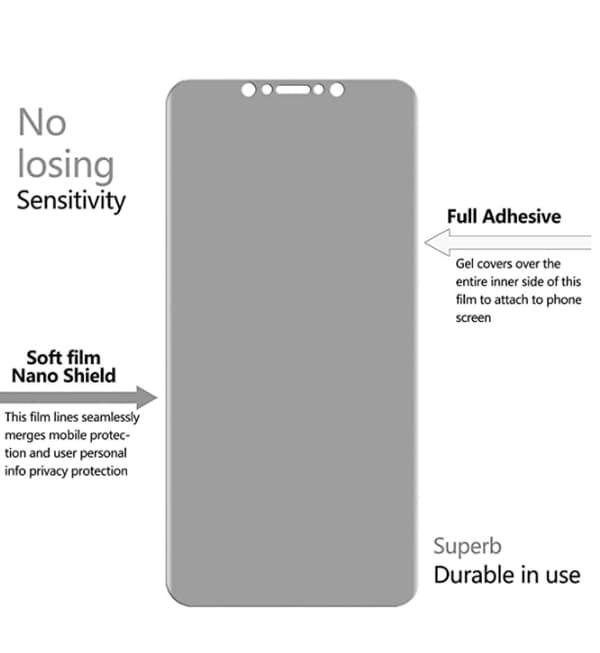 2 st Sekretess  Nano film för iphone 13 pro max
