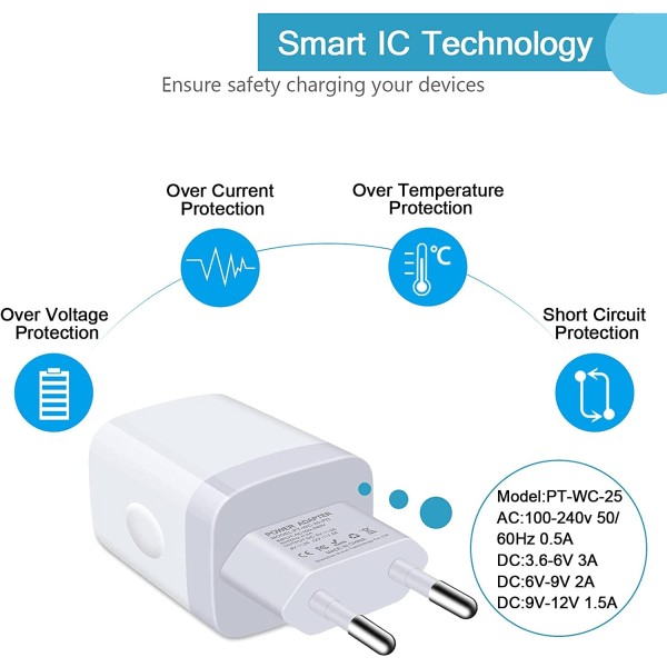 USB-C-snabbladdare  för iphone11/12/13