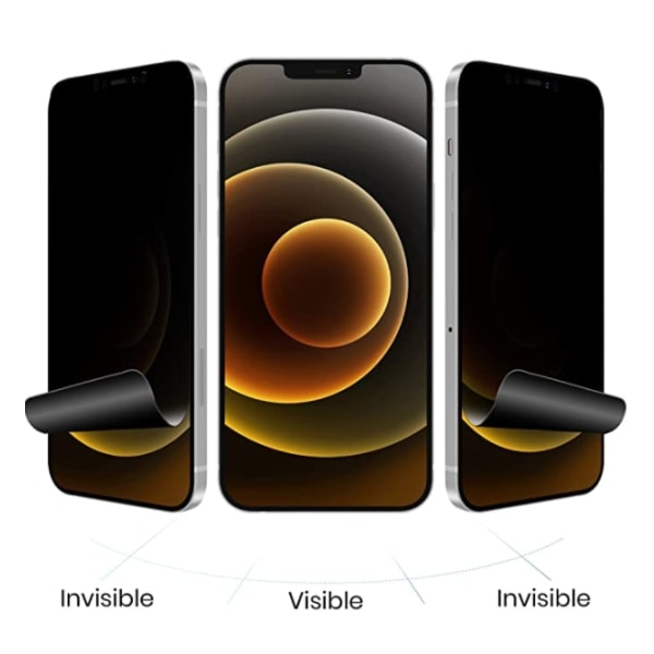 2 kpl Privacy Nano -kalvo iphone 13 pro max