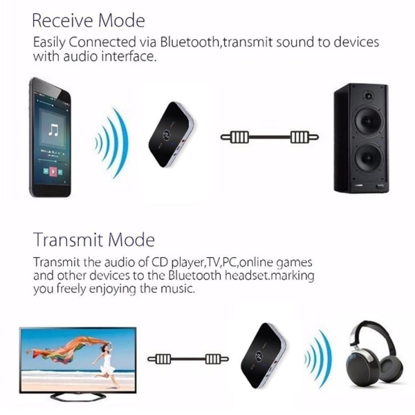 2 in1 Bluetooth-ljudmottagare och avsändare BHB6R "Black"
"Svart"