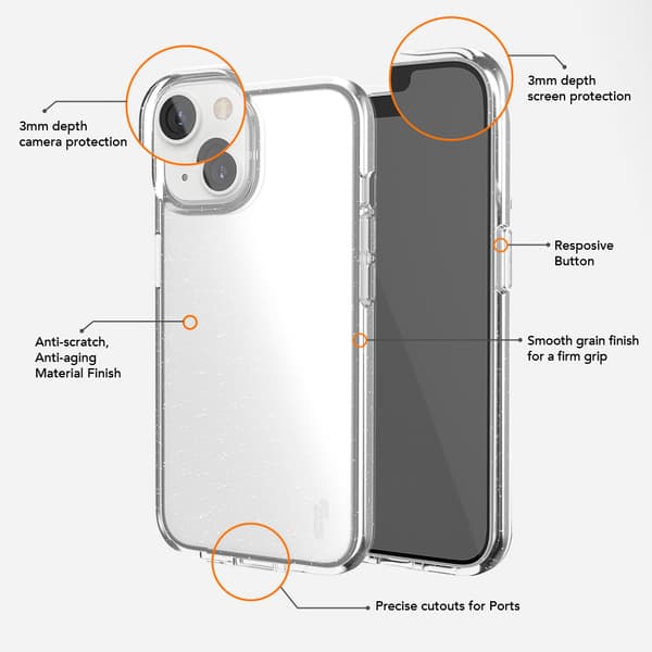 Ugly Rubber Vogue fodral för iPhone 15 Plus transparent transparent