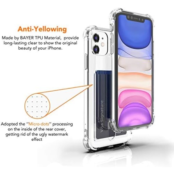 Genomskinligt fodral med korthållare, för iphone 15 plus