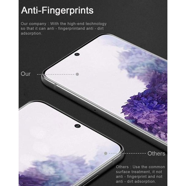 2 st hög kvalitet heltäckande skärmskydd för Samsung S20