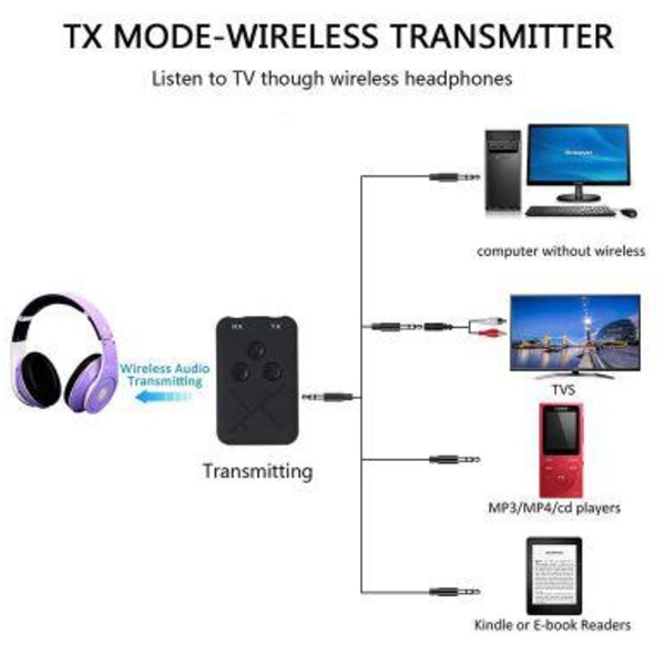 Bluetooth-mottagare sändare 3,5 mm jack Handsfree Auto RX-TX-10