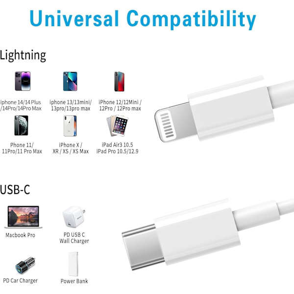 2 st 1m iPhonekabel usbc-ligthing
