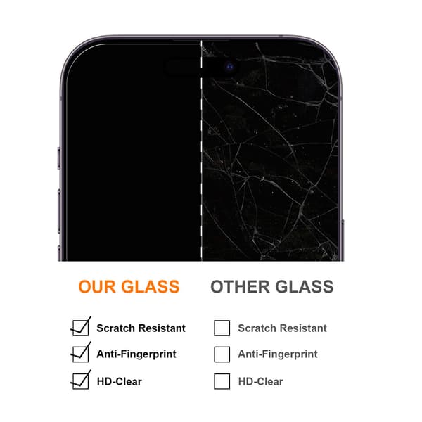 Härdat glas 2,5D Premium för Google Pixel 11 Pro