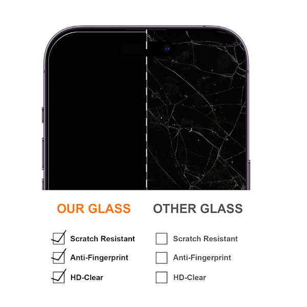 Härdat glas 2,5D Premium för iPhone 12 Pro Max 6,7\"