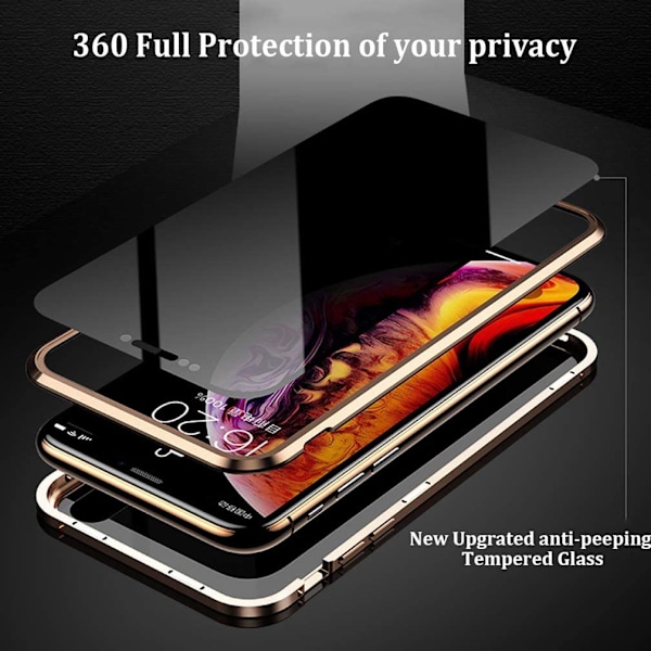 Sekretess magnetfodral för Samsung Galaxy S21plus blå blå