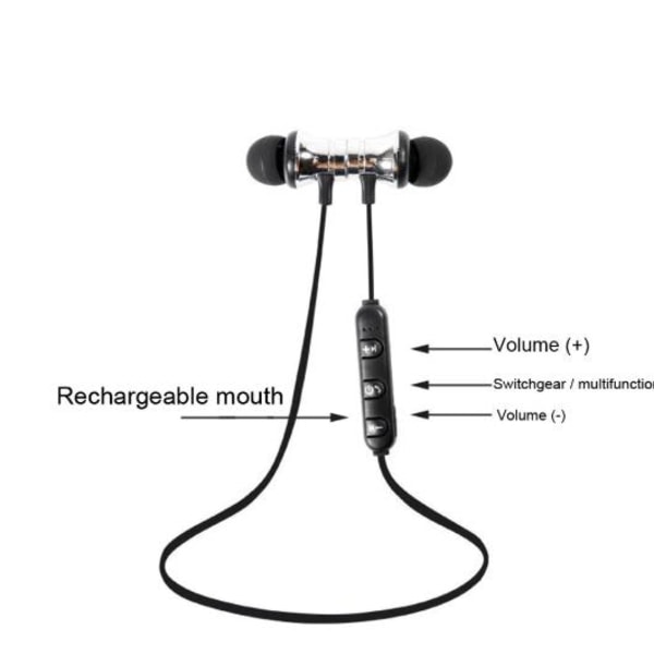 Bluetooth V4.1hörlurar