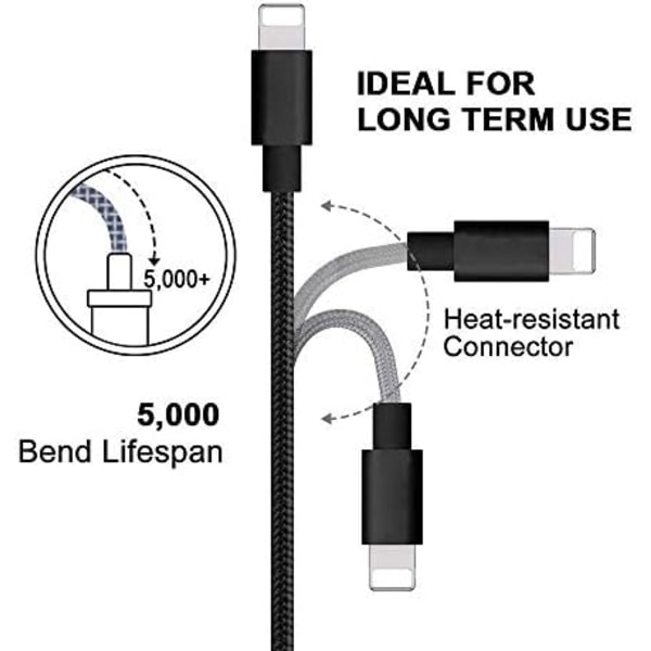 2 st 3 m super Lightning kablar svart svart