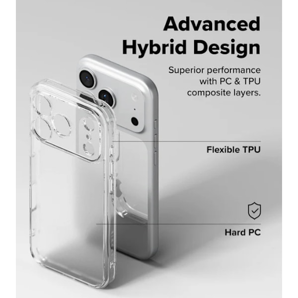 Slimmat silikonskal 1 mm – Transparent – iPhone 17 Pro