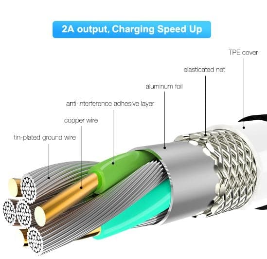 1m Magnetkabel för USB-C Snabb Laddning svart