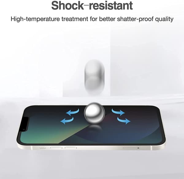 2 st sekretess skärmskydd för iphone 13