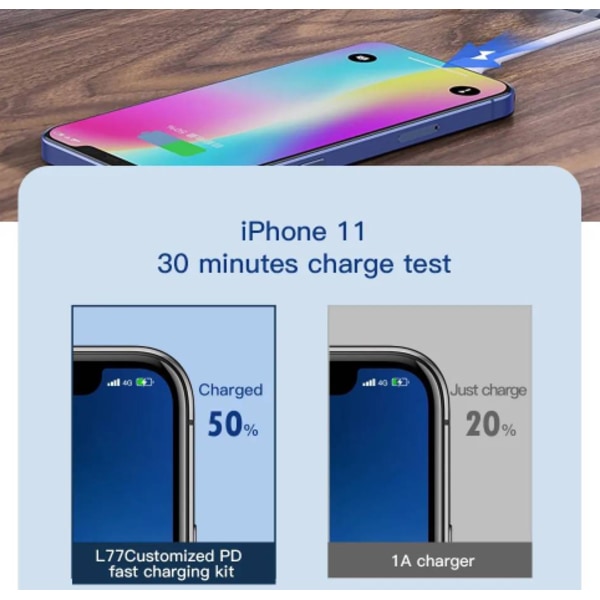 20W 1x USB-C vit + Lightning - USB-C-2m kabel 1 m