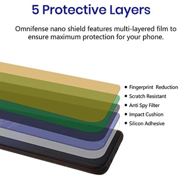 2 stk Privacy nano skærm syet Samsung S10