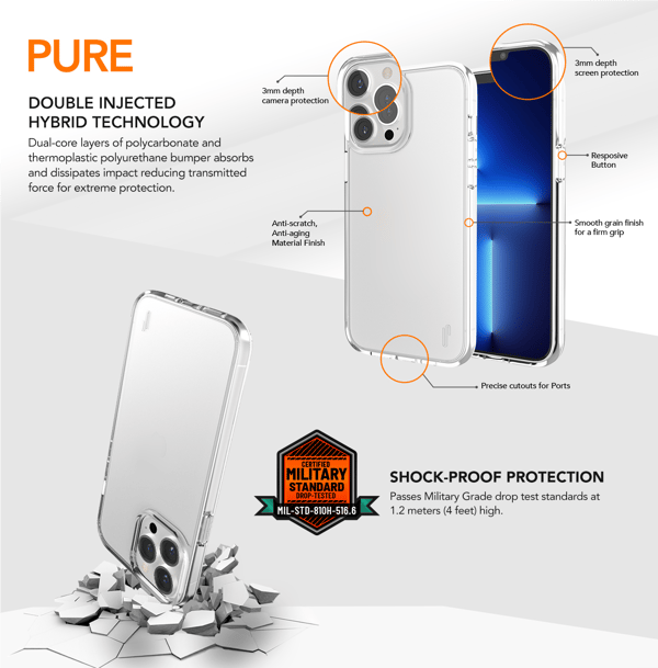 Ugly Rubber Pure-skal till iPhone 14 Pro Max 6,7\" transparent