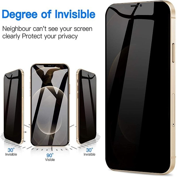 4 st Sekretesshärdat för iphone 13 pro