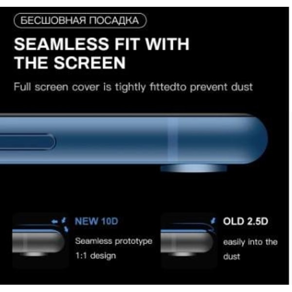 10D Full Cover Härdat Glas för Iphone X/Xs