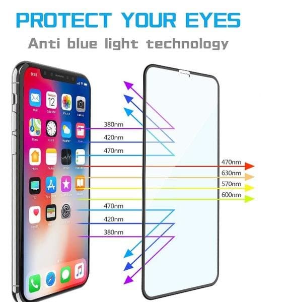 2 st 20D  härdat plexiglas glas för iphone 11/ Xr
